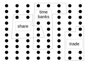 emerging-sharing-economy